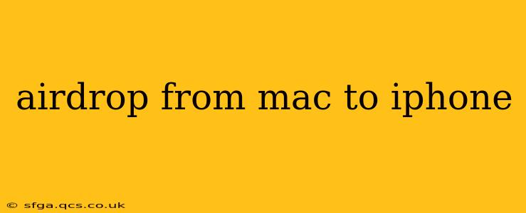 airdrop from mac to iphone
