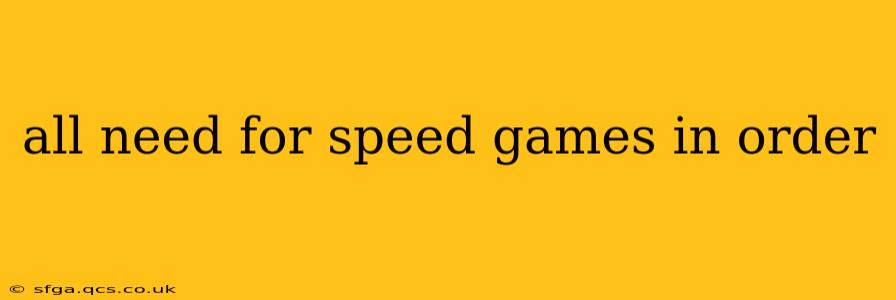 all need for speed games in order