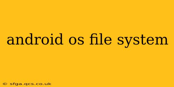 android os file system