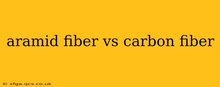 aramid fiber vs carbon fiber