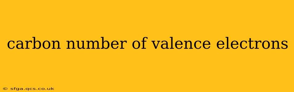 carbon number of valence electrons