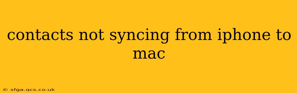 contacts not syncing from iphone to mac