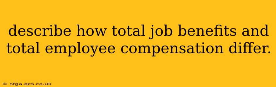 describe how total job benefits and total employee compensation differ.