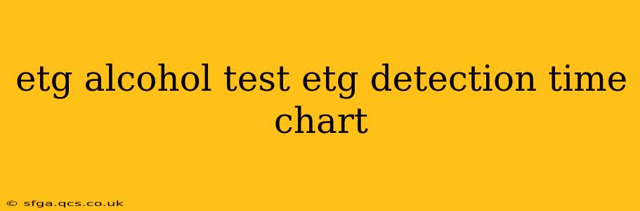etg alcohol test etg detection time chart
