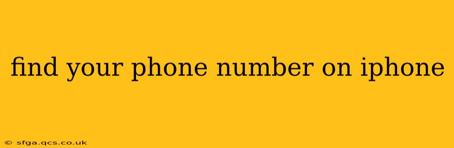 find your phone number on iphone