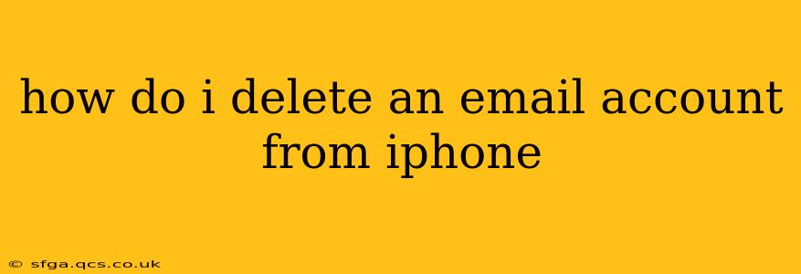 how do i delete an email account from iphone
