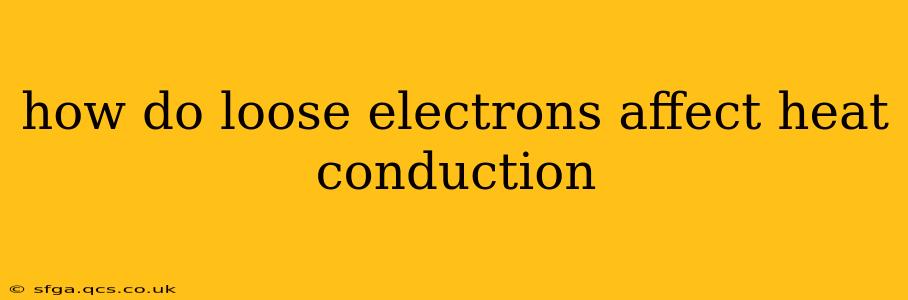 how do loose electrons affect heat conduction