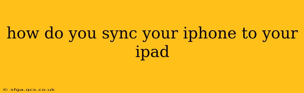 how do you sync your iphone to your ipad