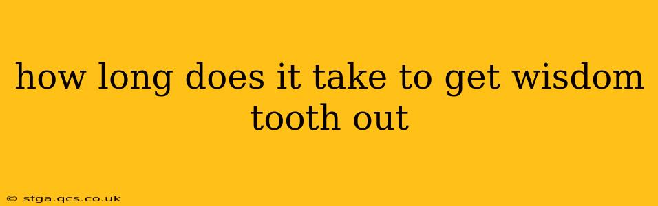 how long does it take to get wisdom tooth out