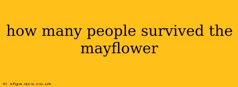 how many people survived the mayflower