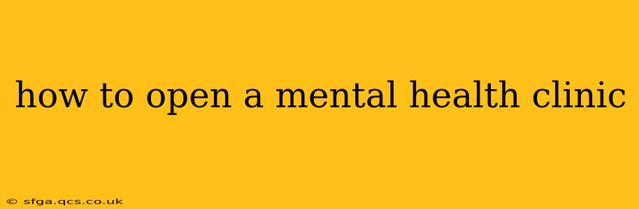 how to open a mental health clinic