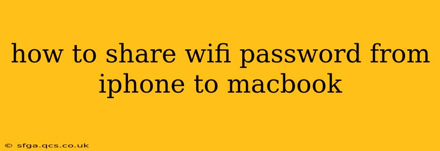 how to share wifi password from iphone to macbook
