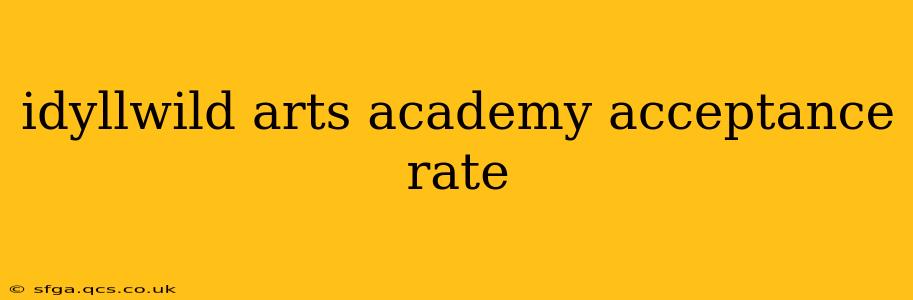 idyllwild arts academy acceptance rate