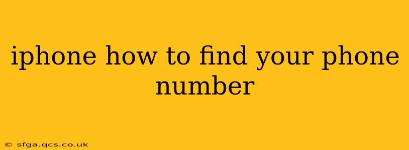 iphone how to find your phone number