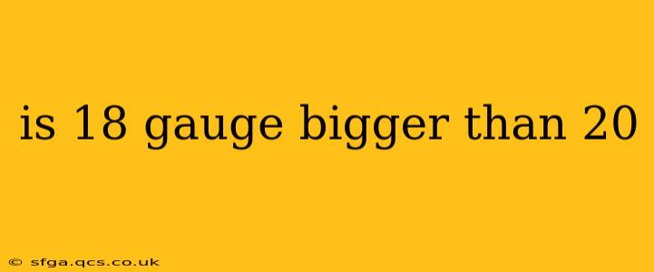 is 18 gauge bigger than 20