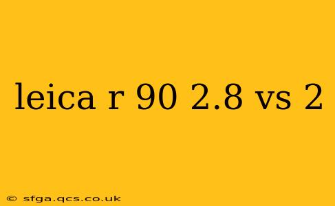leica r 90 2.8 vs 2
