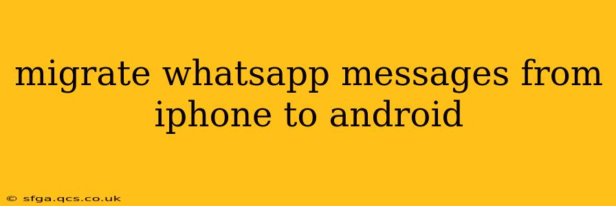 migrate whatsapp messages from iphone to android