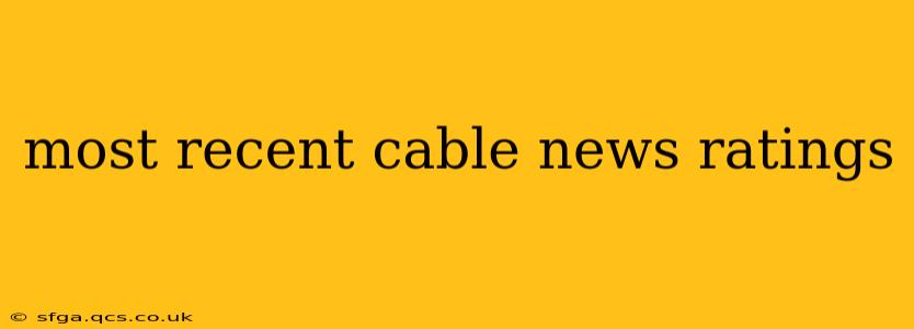 most recent cable news ratings