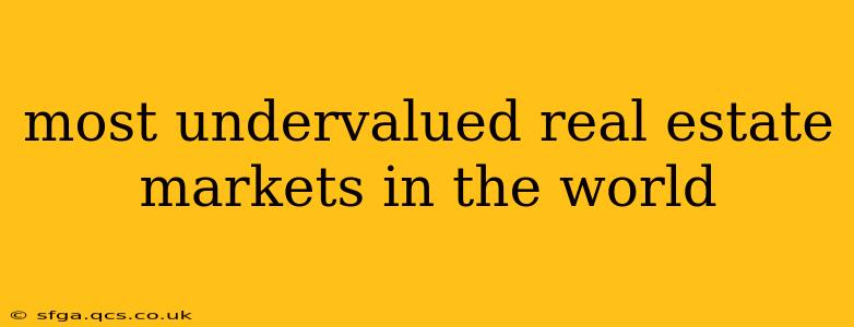 most undervalued real estate markets in the world