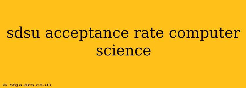 sdsu acceptance rate computer science