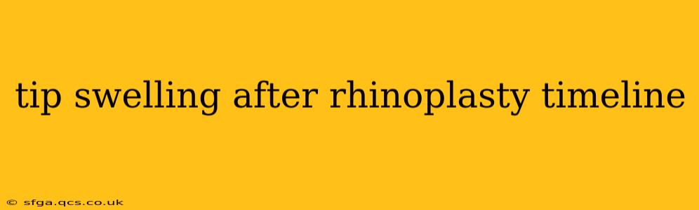 tip swelling after rhinoplasty timeline