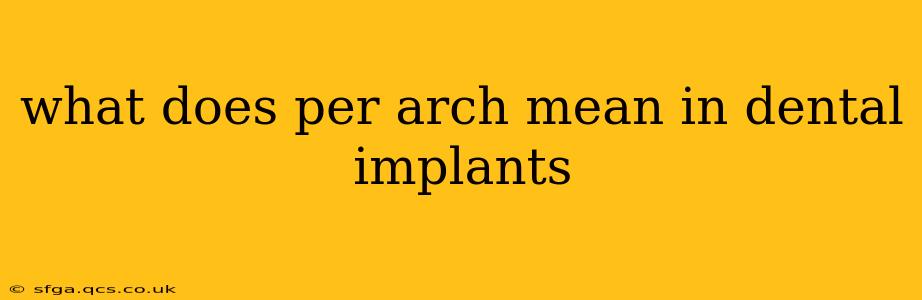 what does per arch mean in dental implants