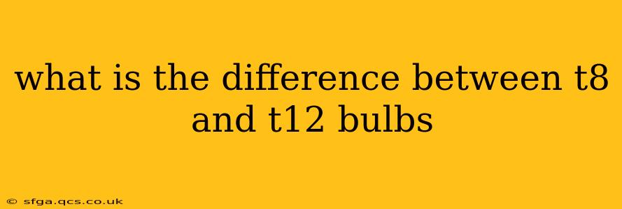what is the difference between t8 and t12 bulbs