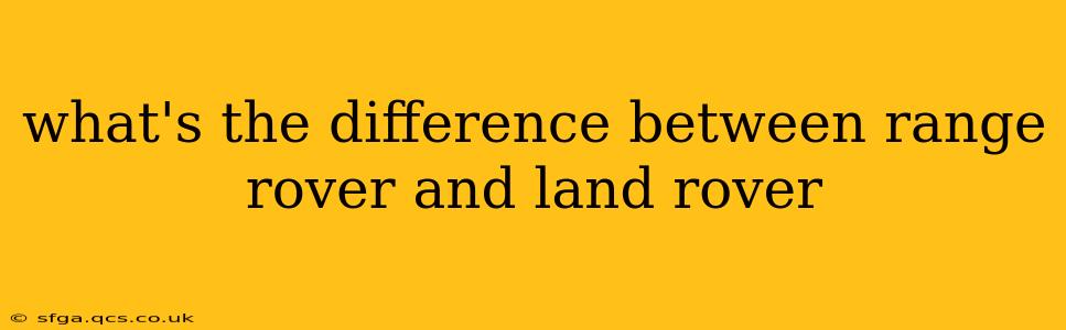 what's the difference between range rover and land rover