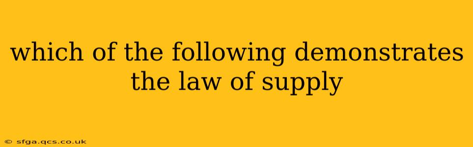 which of the following demonstrates the law of supply