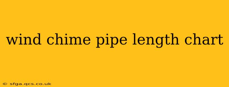 wind chime pipe length chart